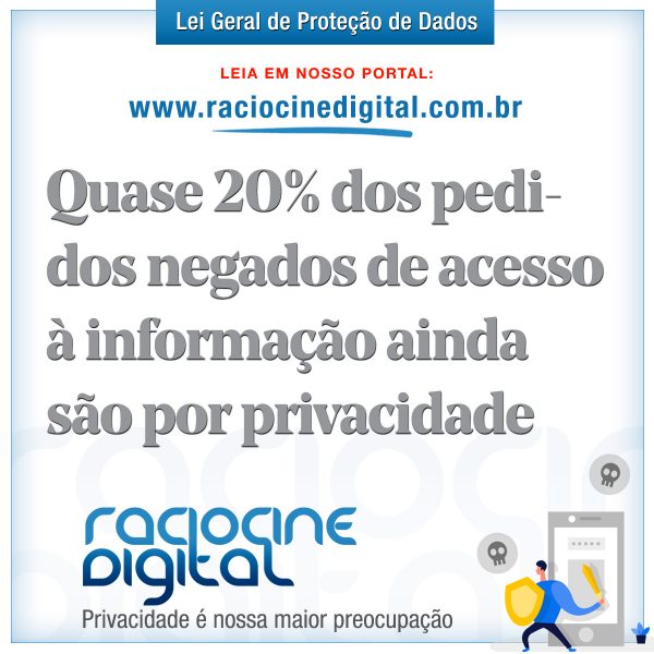Pedidos negados por privacidade